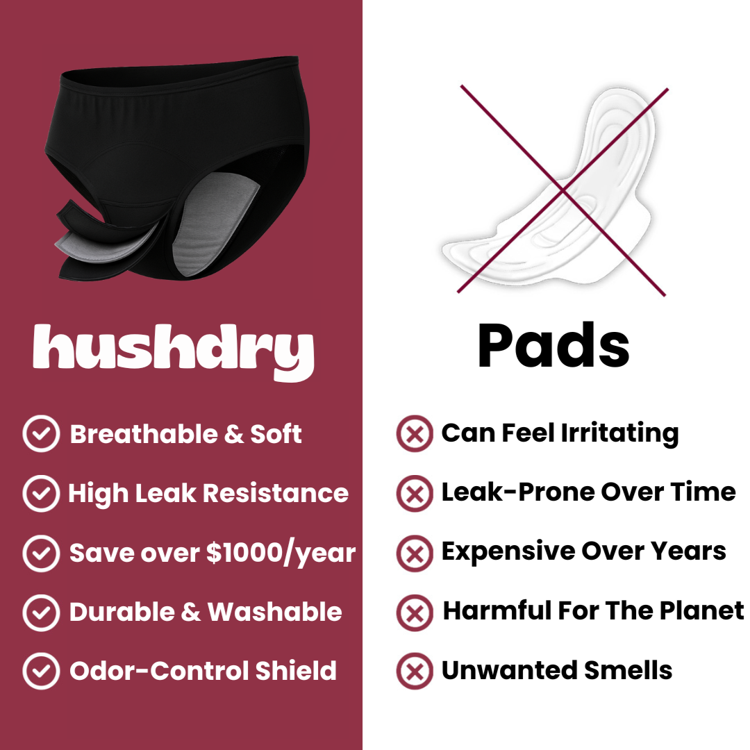 FlowGuard™ Pelvic Support Underwear